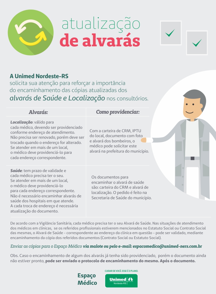 atualização alvarás cooperados.jpg